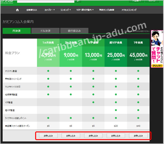 カリビアンコムの入会方法1